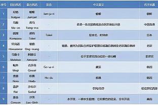 188金宝搏网站登录截图1